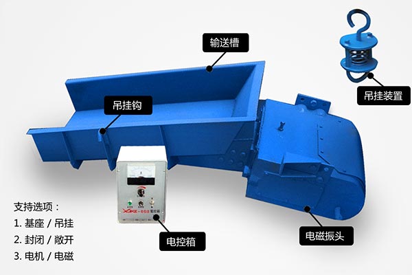紅星電磁振動(dòng)給料機(jī)是如何把材料按照規(guī)定派送的？