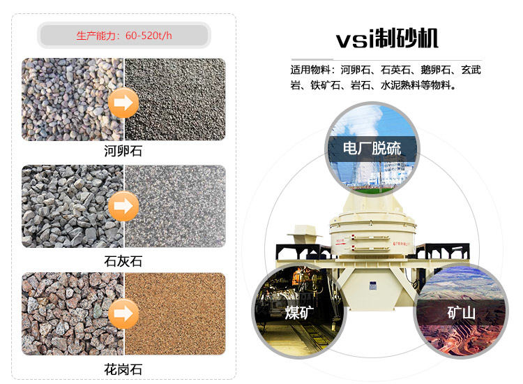 花崗巖石頭能治沙嗎？整套設(shè)備要投資多少錢？