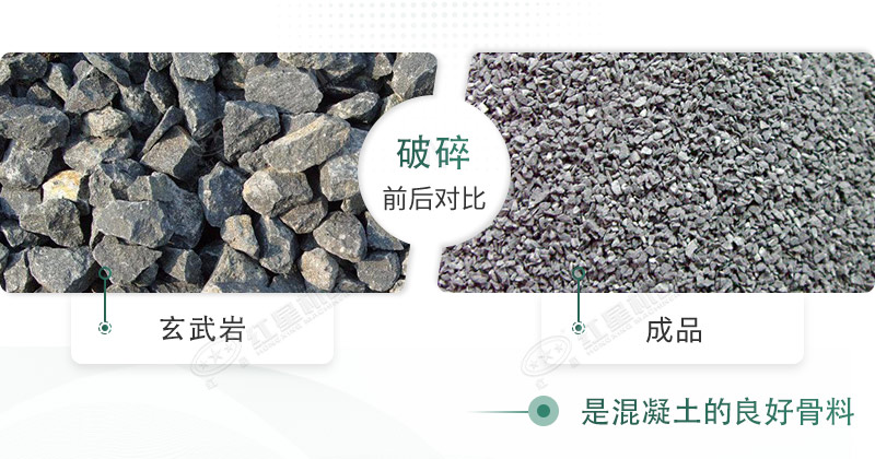 玄武巖碎石能打混凝土嗎？路面用玄武巖固定式碎石機有哪些