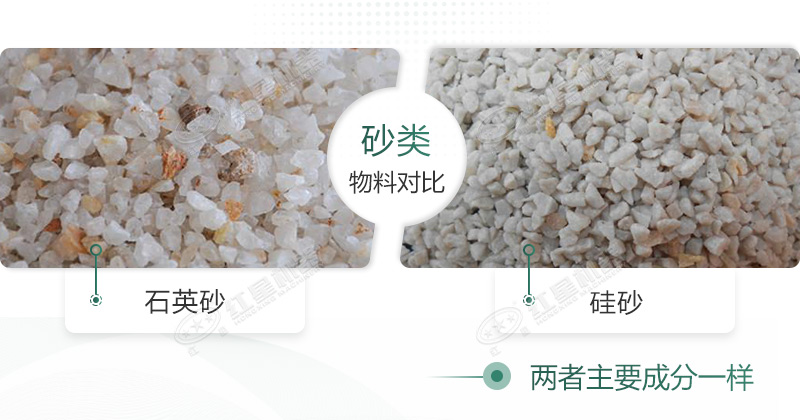 石英砂和硅砂是一回事嗎？石英砂可以做水泥地面嗎？