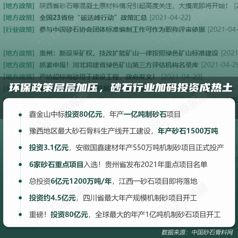 環(huán)保高門檻規(guī)范生產(chǎn)，2021年碎石制沙領(lǐng)域再成投資“熱土”