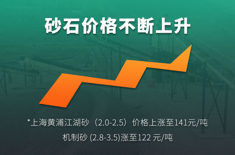 機(jī)制砂的規(guī)格型號(hào)有哪些?制沙設(shè)備生產(chǎn)線如何配置？