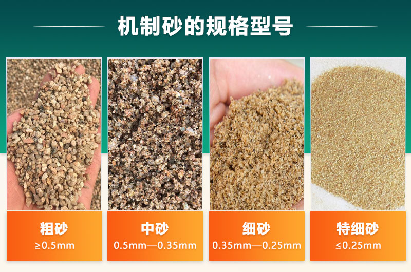 機(jī)制砂的規(guī)格型號(hào)有哪些?制沙設(shè)備生產(chǎn)線如何配置？