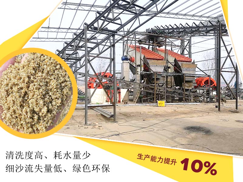 洗沙機(jī)設(shè)備節(jié)能環(huán)保，生產(chǎn)能力提升10%