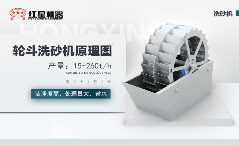 輪斗洗砂機用水可以循環(huán)嗎？細砂流失怎么辦？