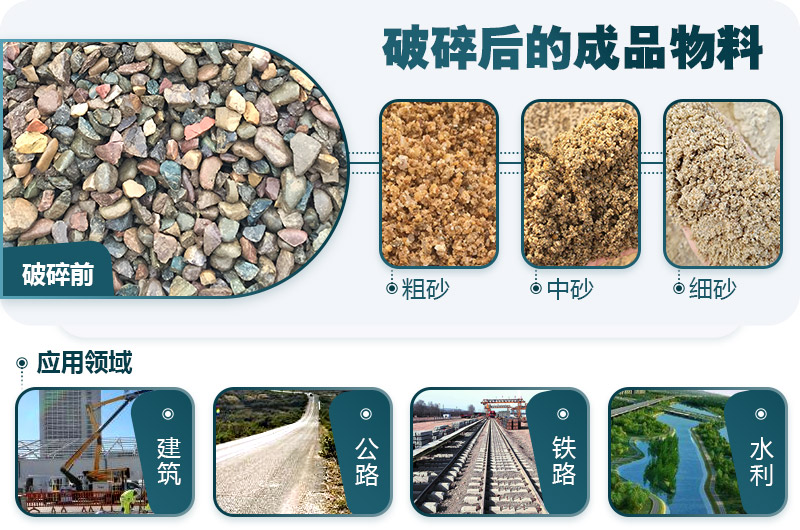 鵝卵石破碎分為幾個(gè)階段？需要哪些破碎機(jī)？