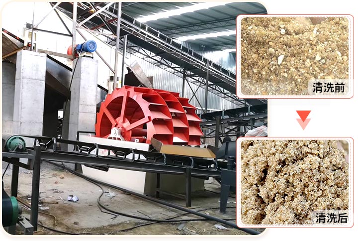 輪斗洗砂機用水可以循環(huán)嗎？細砂流失怎么辦？