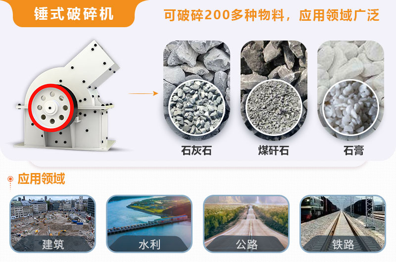 小型錘式破碎機型號參數(shù)表，報價是多少？