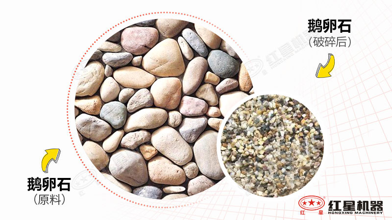 鵝卵石制沙機(jī)型號時(shí)產(chǎn)300噸有哪些，一臺(tái)價(jià)格多少？附視頻