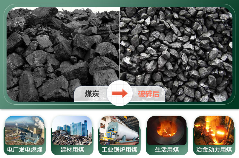 煤炭破碎機(jī)產(chǎn)量多少噸？多少錢一臺？