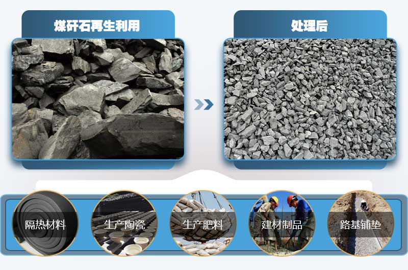 煤矸石有何用途？小型煤矸石粉碎機(jī)多少錢一臺(tái)？