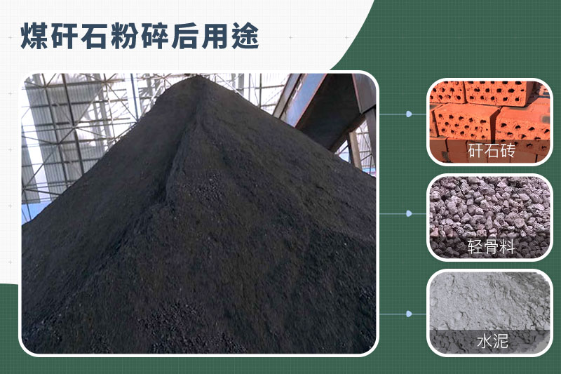 煤矸石粉碎機(jī)那種的好？功率多大？多少錢一臺(tái)？